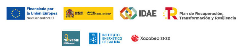 Programa Estatal de Incentivos á Mobilidade Eléctrica